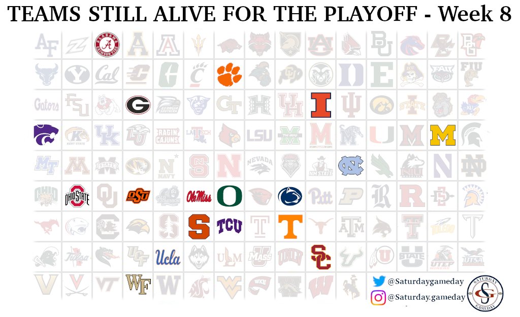 Saturday Gameday tweet media