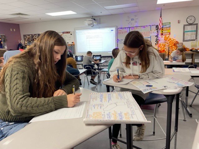 Students in Mrs. Veit's 8th grade Social Studies class participated in a gallery walk of their work on the states.  Students had to give specific feedback to one another. #TimberwolfWay