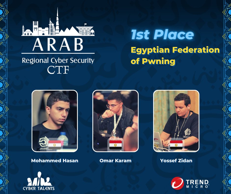 I'm glad to announce that I've ranked in the 1st place at Arab Regional CTF for the second year in a row, It's an Amazing Feeling for Achieving such a Goal Before My 18th Birthday. 

With my great teammates <a href="/yossefzidann/">Joezid</a>, <a href="/0xHasanM/">Mohammed Hasan</a>