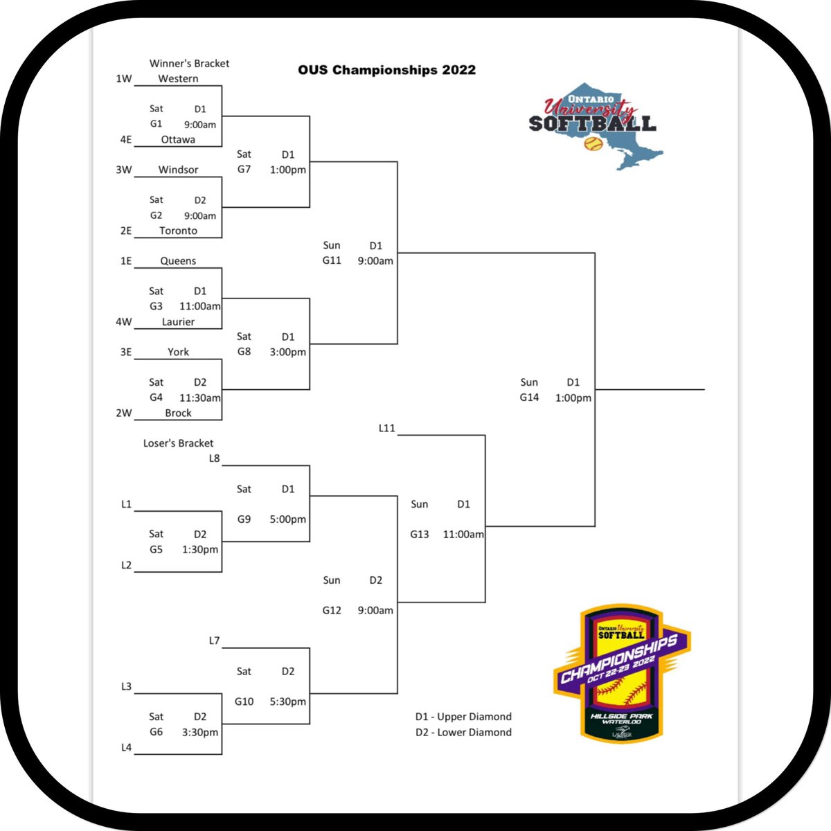💥💥 The 2022 OUS Championships schedule is right HERE ⬇️

We’ll see you at Hillside Park this weekend, or don’t miss a minute of the action with all games streamed live on the OUS Facebook page