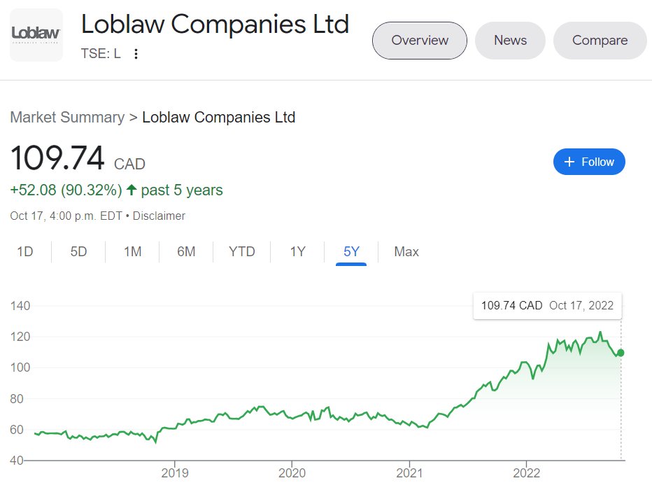 Jim Stanford tweet media