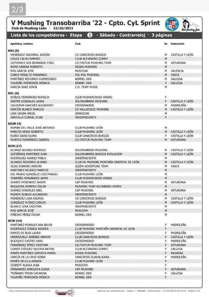 clubmushingleon's tweet photo. Hola a tod@s!!!

Ya tenemos la lista de inscritos para el V MUSHING TRANSOBARRIBA Y CAMPEONATO DE CyL.

Revisad que todo esté en orden y si hay alguna cosa mal, mandad un correo a deporte@boomerangeventos.es antes de mañana a las 15:00h.

Va a ser un gran fin de semana!!!! https://t.co/C1RqFSnKXW