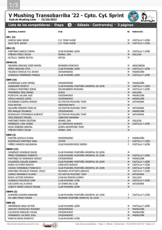clubmushingleon's tweet photo. Hola a tod@s!!!

Ya tenemos la lista de inscritos para el V MUSHING TRANSOBARRIBA Y CAMPEONATO DE CyL.

Revisad que todo esté en orden y si hay alguna cosa mal, mandad un correo a deporte@boomerangeventos.es antes de mañana a las 15:00h.

Va a ser un gran fin de semana!!!! https://t.co/C1RqFSnKXW