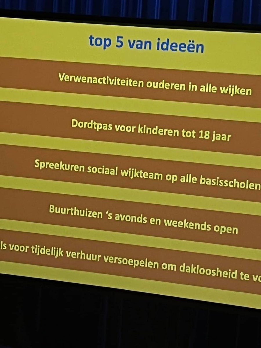 PlatformArmoede tweet picture