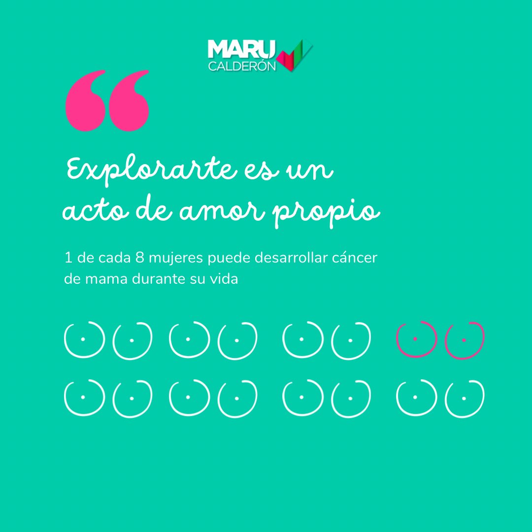 MaruCalderonA's tweet photo. Hay que cuidarnos y no ser una estadística más. 

#ComprometidosVamosJuntos
#MaruCalderón
#DiputadaLocalDistritoI https://t.co/mtv1wRG75g