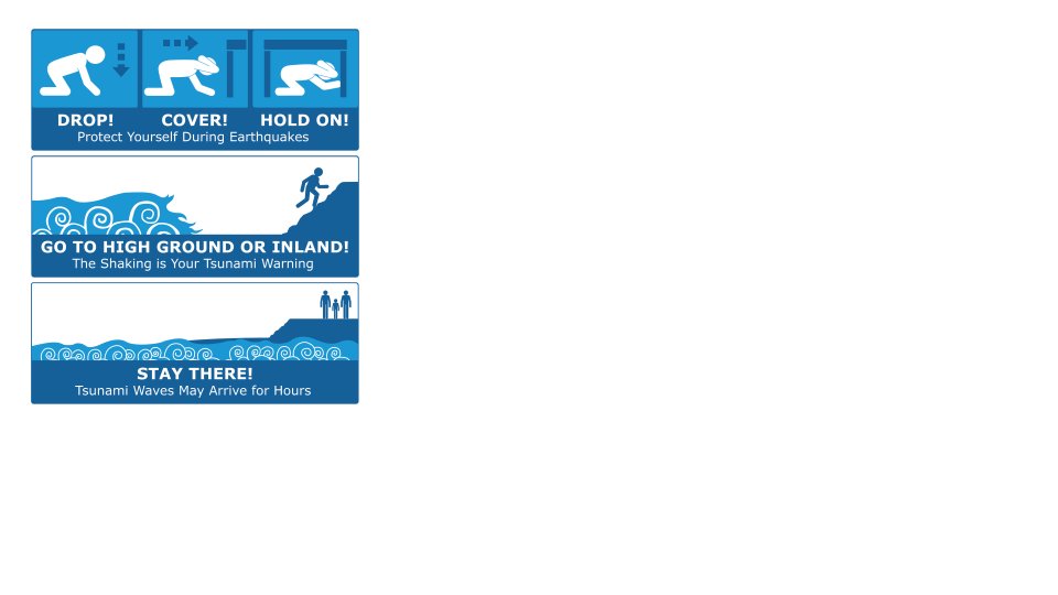NWSSeattle's tweet photo. The Great #Shakeout2022 is happening in exactly 1 hour at 10:20am! Stop what you're doing then & Drop, Cover, Hold On to protect yourself during an earthquake. If you live in a tsunami hazard zone, you should also then practice moving to high ground or inland! #wawx @waEMD https://t.co/BVAdPejQN4