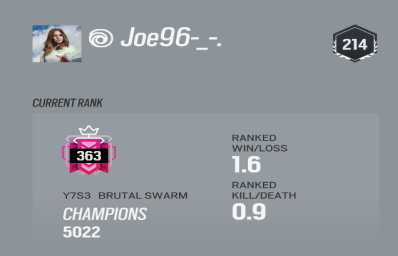 Joe96-_-. tweet media