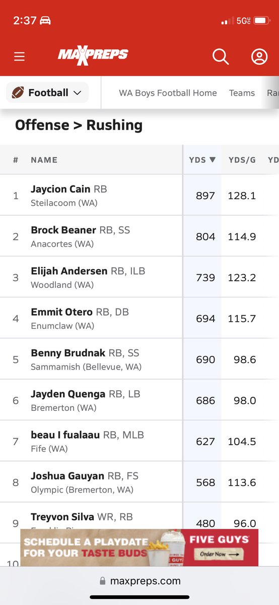 Steilacoom Sentinels Football tweet media