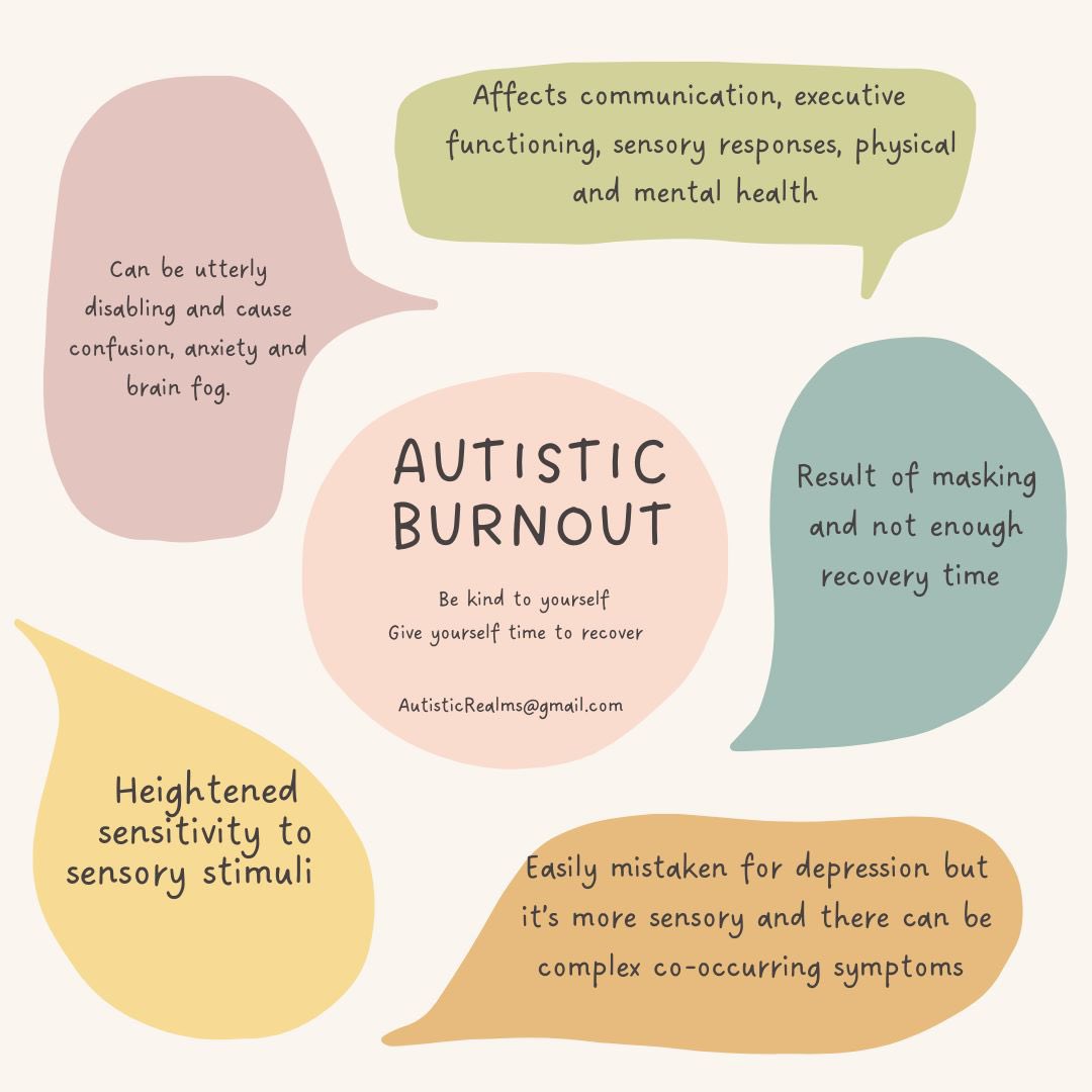 autisticrealms's tweet photo. Who can relate? #ActuallyAutistic #autisticburnout https://t.co/CWmrnIT3Nh