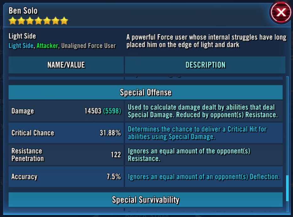 GamingScrybe's tweet photo. Happy #Swolo day #SWGoH fans. This is all I could get him to so far... https://t.co/2WW7Atd9TK