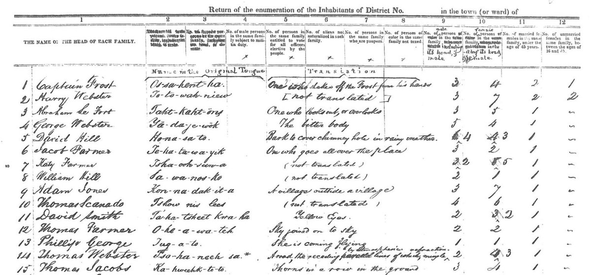 CNYGenealogy tweet picture
