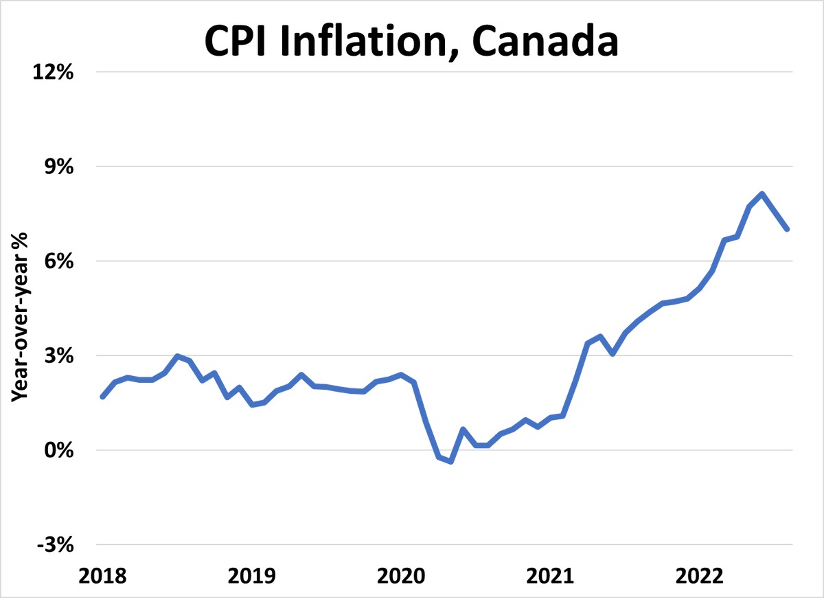 Jim Stanford tweet media