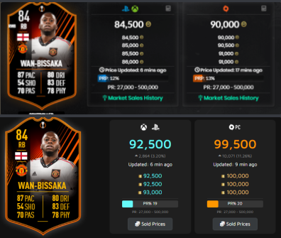 AsyFutTrader's tweet photo. Good and quick profit, live cards,will rise more 🚀🚀
💸💸💸
Dm to join trade discord or follow the link 🔥
https://t.co/nCIt8SdPal
#FIFA23 #fifawebapp #fifatrade #fifacoins #fifatradingtips #fifadicas #fifamoedas #profits https://t.co/T0AWy9uMPF