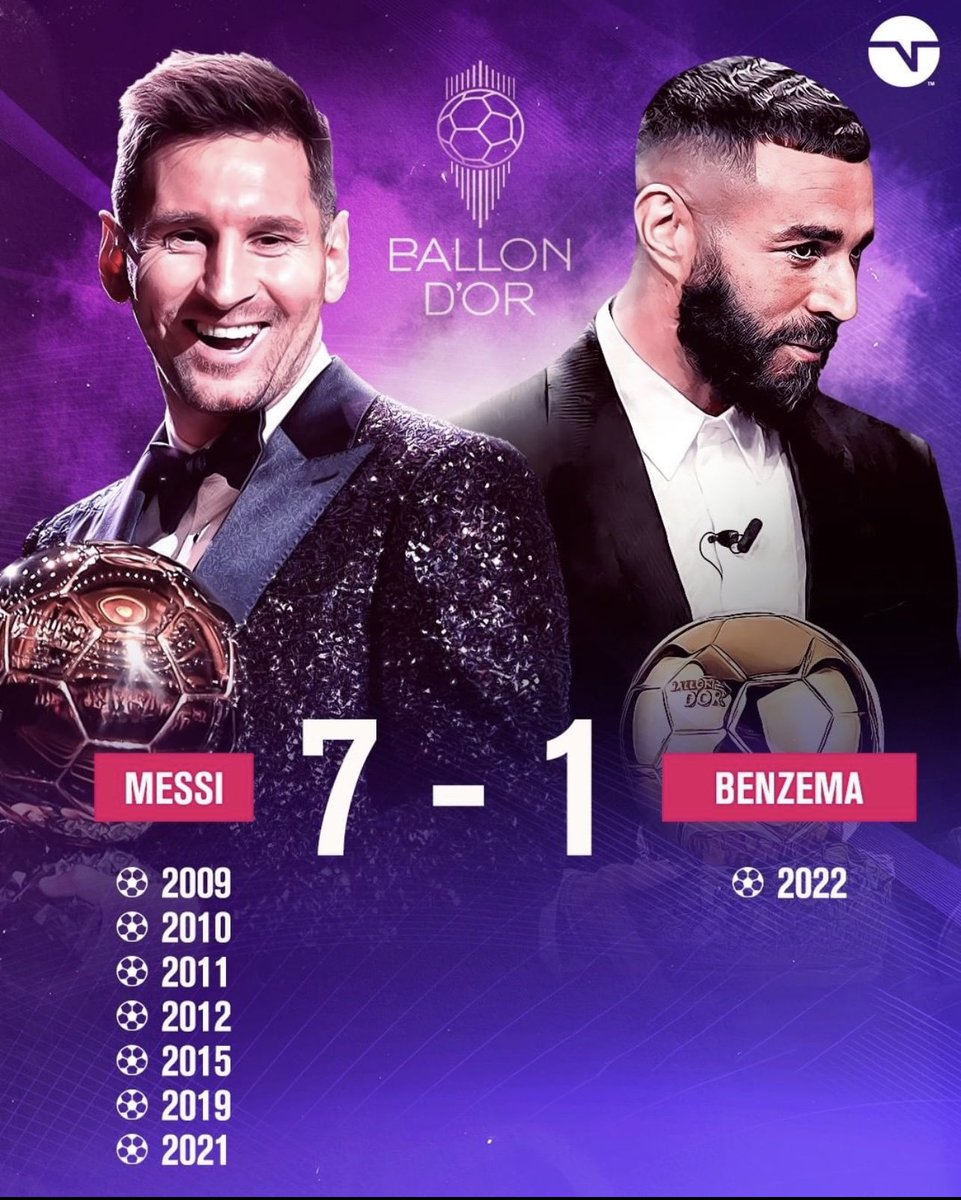 edjakmajor's tweet photo. Gade Dat yo byen epi n a di m sa n wè. Depi 2009 y ap jwe nan menm chanpyona. Se lè #LM7 pa sou sa ankò! pou ni #CR5 ak #KB1 f on ti pase.
#Make_sa https://t.co/wBBjQp9Owx