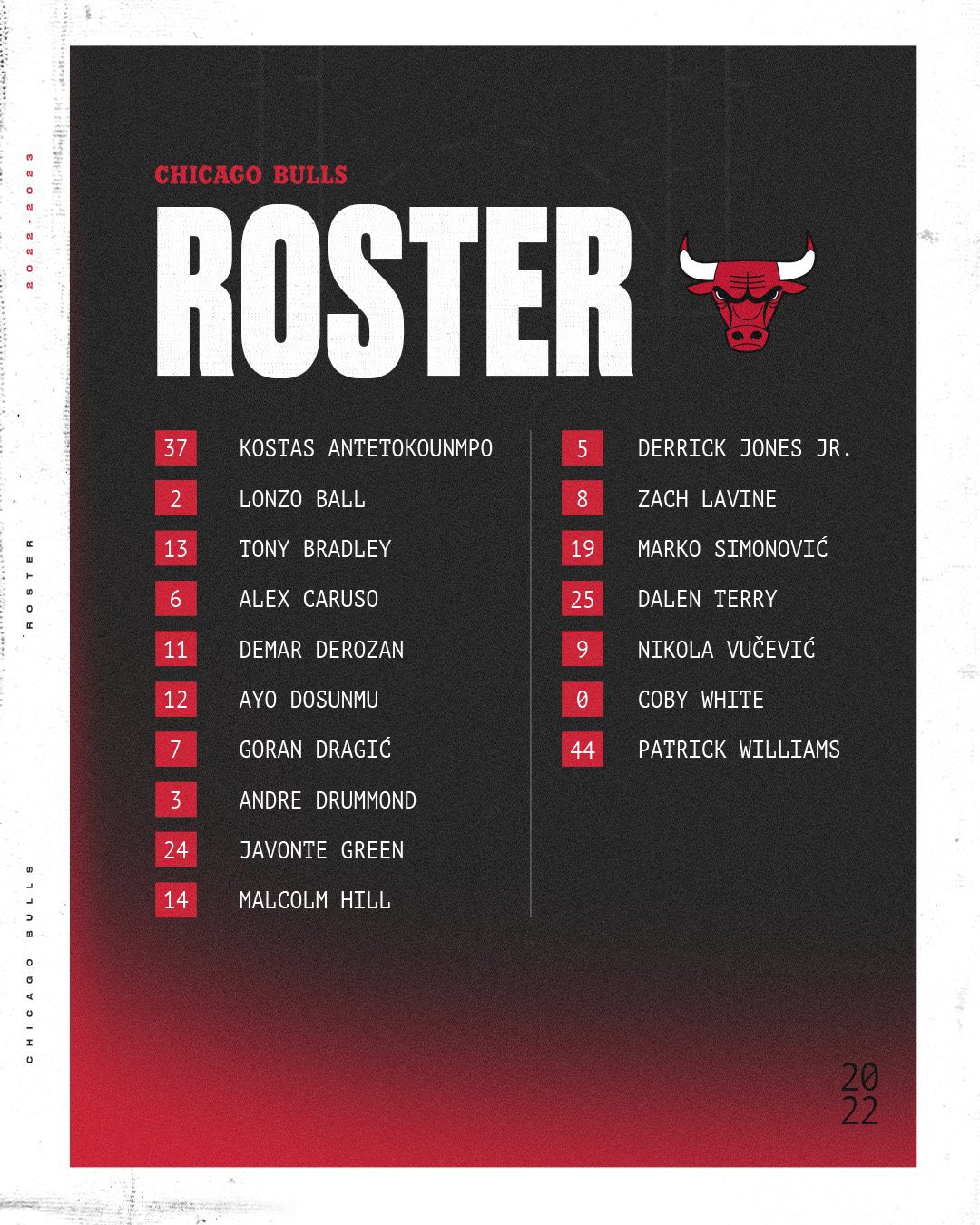 BullsMuse (BullsMuse_) / Twitter