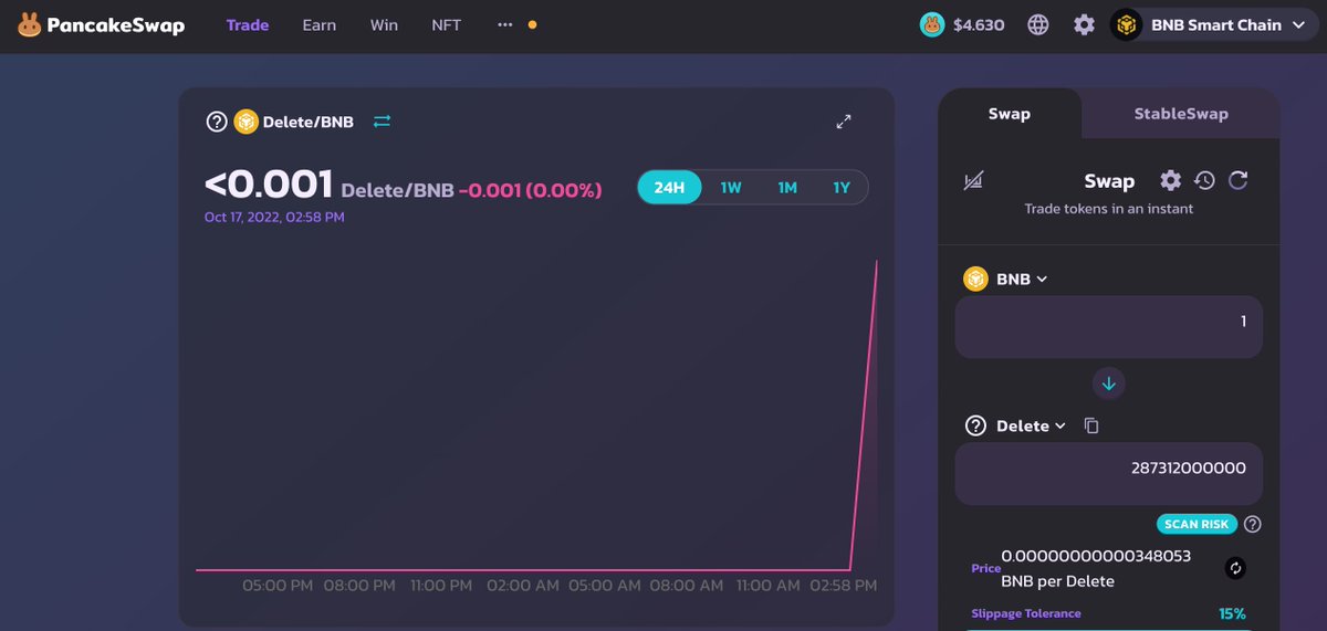 deletetoken_fan's tweet photo. $Delete token is turning into a #BSCGem and rising star in the #memecoin community. People can get a maxed out wallet (200 Billion #DeleteTokens) for 0.65 #BNB right now 👀

What are you waiting for? 

#pancakeswap link: https://t.co/Bt89UIAArV https://t.co/QRtlyhRd99