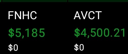TheAgentTrader's tweet photo. Caught a couple wins on the Premium Family Livestream.  See you all in the morning! Come and get yours..
https://t.co/KZEXtUYPMw 
https://t.co/Q6mtGUWvSR https://t.co/3rlKIJQSzw