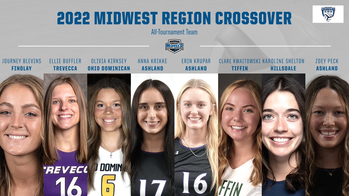 Congrats to the 2022 Midwest Region Crossover All-Tournament Team! 🏐