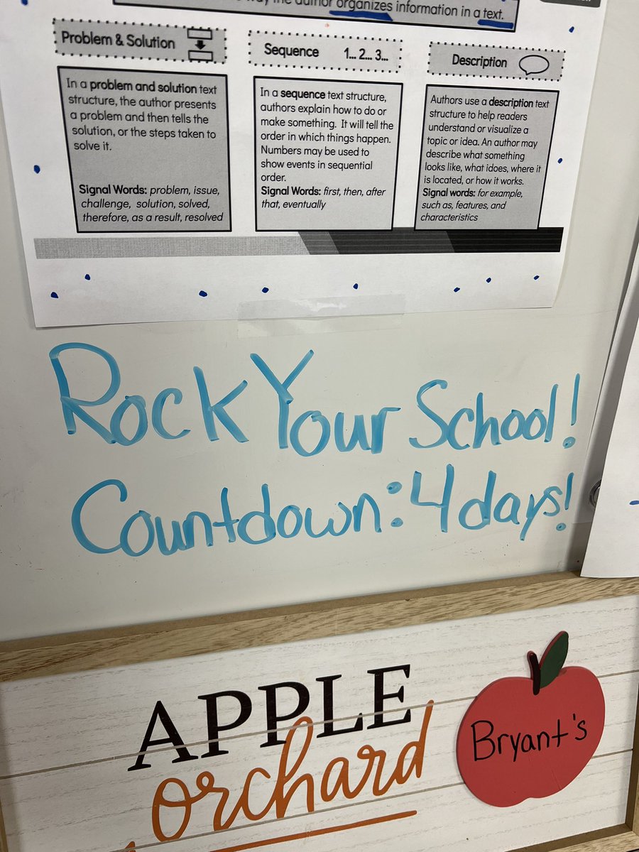 My students are counting down the days and oh so excited! #ocpsRYS #impactCDL <a href="/MGES_OCPS/">MillenniaGardensOCPS</a>
