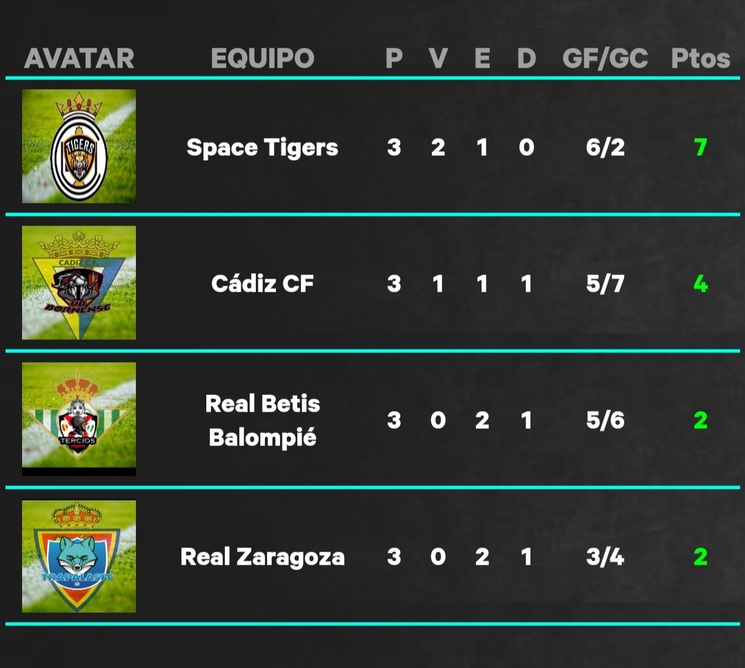 Bornense eSports tweet media