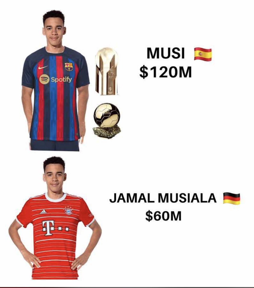 DonCR7RM's tweet photo. Esto es así de simple https://t.co/jetZ8OEEWh