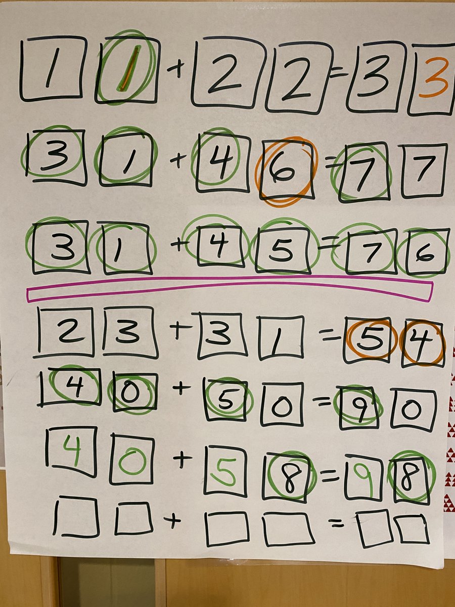A couple impromptu games of this mathy version of Wordle while we were waiting for buses this afternoon. It was awesome to see the  2nd, 3rd, and 5th graders talking through the options! <a href="/FiskeSchool/">FiskeSchool</a> <a href="/koharegibson/">Katie O'Hare Gibson (she/her)</a>