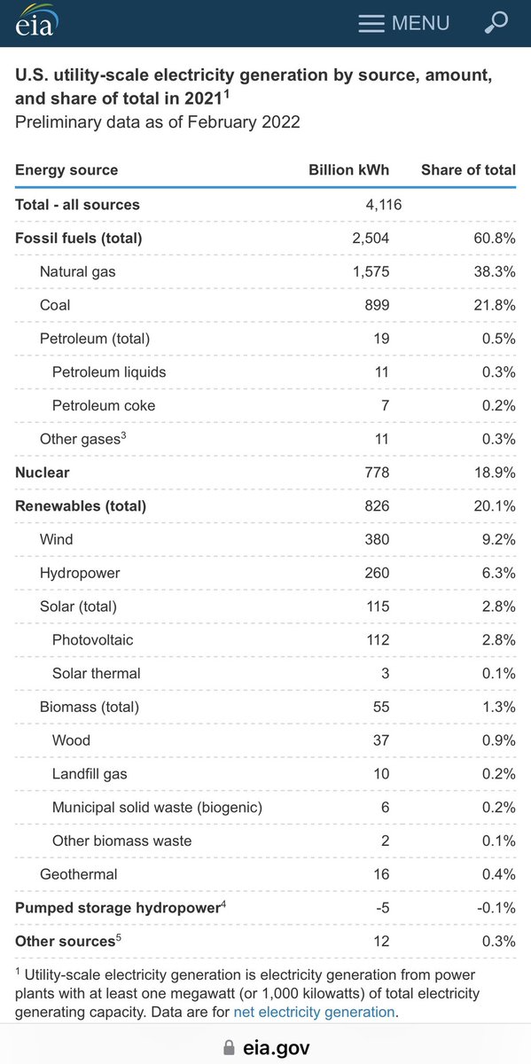 Former Congresswoman Marjorie Taylor Greene🇺🇸 tweet media