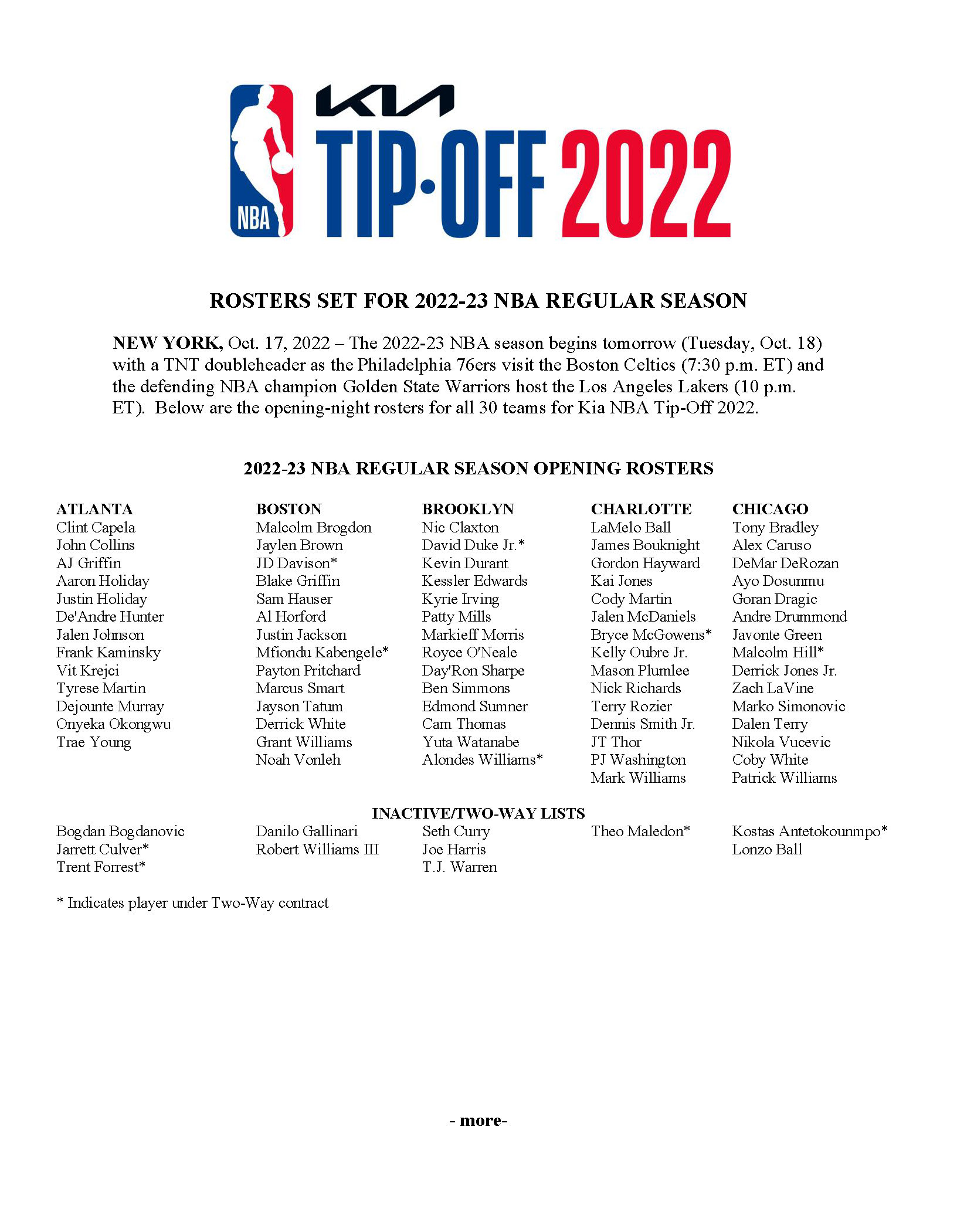 Dennis Smith Jr. Makes 2022 Opening Night Roster for the Charlotte