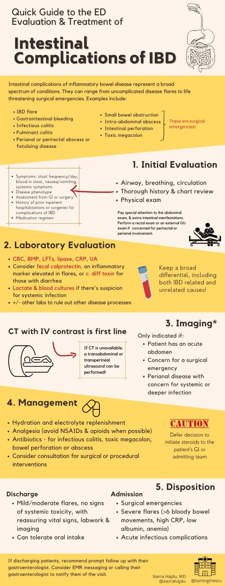 UC EM Residency tweet media