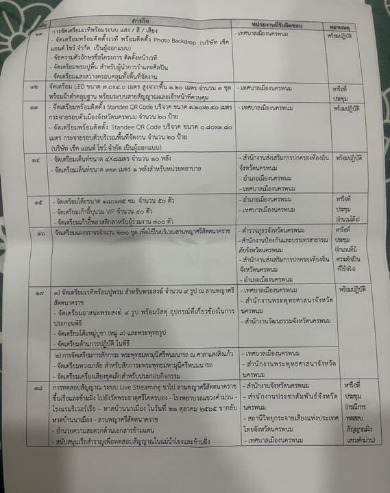 cake_journey's tweet photo. .... งานไม่ใหญ่แน่นะวิ ??

***** งานเล็กๆ แต่งตัวง่ายๆ สบายๆ เนี่ยแหละค่ะ ไม่ต้องอะไรมากเลยค่ะ มีแต่คนกันเองทั้งนั้น *****

#โตโน่ https://t.co/KhRWhK4p6G