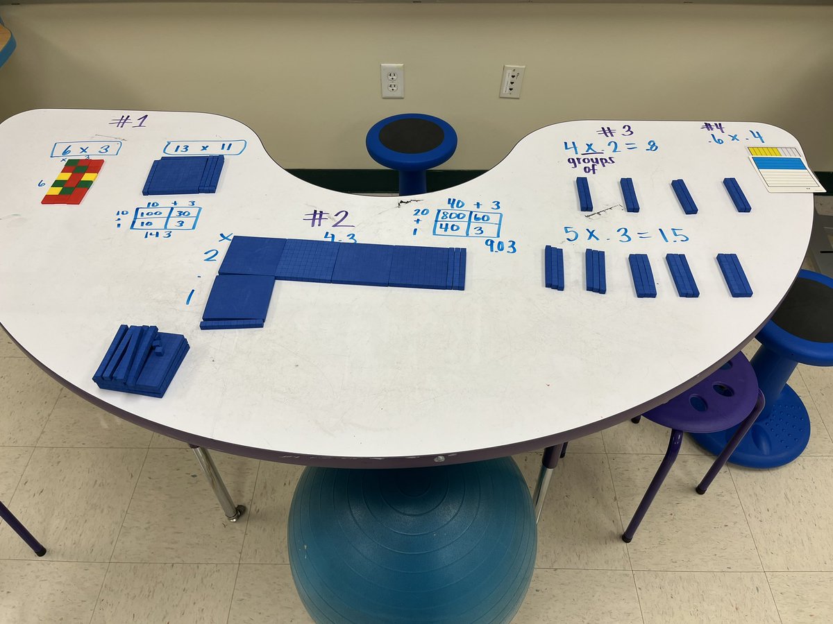 NKESsplash's tweet photo. Today, our 5th grade teachers worked alongside our specialists to plan math at the concrete level! Multiplying decimals is going to be so much fun for our students! ๐ฆฆโ๏ธ๐ก
#weloveourriverotters๐ค #handsonlearning #concretelearning https://t.co/hSlOGF2lse
