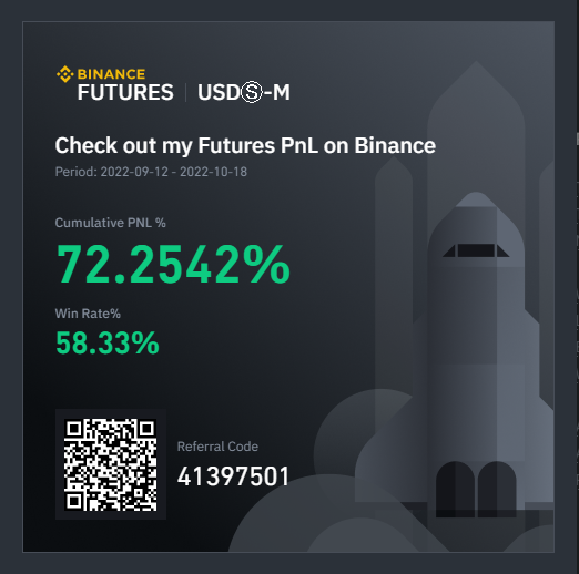 vadimus01's tweet photo. 1.5ish month update.. Date range from Sept 12 to Oct 18

#results #trading #crypto #blockchain #markets #mmcrypto #trader #btc #Solana #TradingView https://t.co/G6IEUe8heU