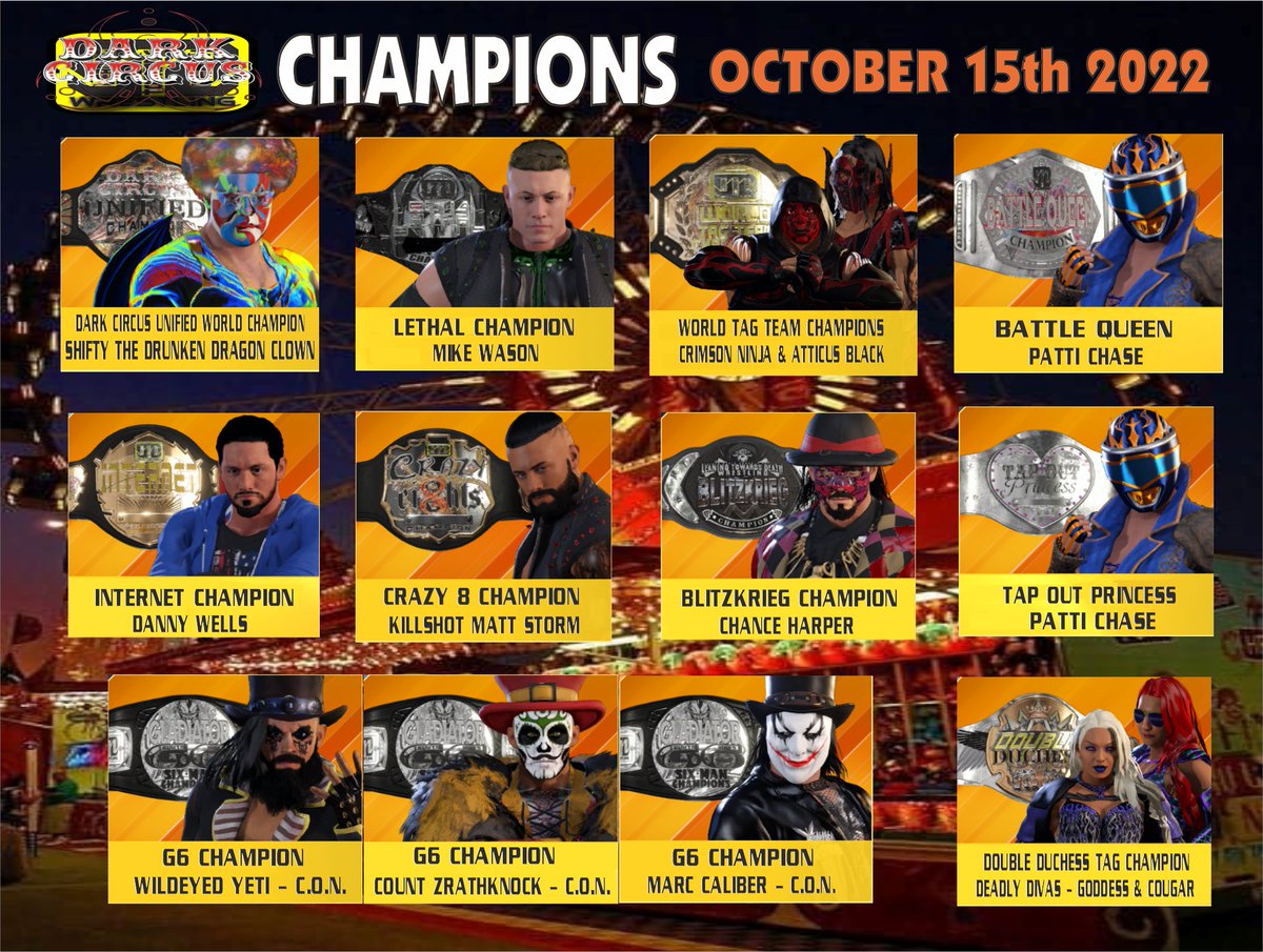 DARK CIRCUS WRESTLING CHAMPIONS 10.15.2022: 
<a href="/LonalePatti/">Patti Lonale</a> Patti Chase became to first to hold TOP and BQ belts at once. Matt Storm wins C8 again.
<a href="/crimsonninja420/">crimsonninja420</a> <a href="/TheReaper419/">(The Chaos Reaper) Atticus Black (CRW)</a> @Livewire_Yella <a href="/DojoTalent/">Dojo Talent</a> <a href="/theCougarSylvir/">The Cougar Sylvir Knite</a> <a href="/WpwPain/">Goddess Of Pain WPW</a> <a href="/CountZrathknock/">Count Zrathknock</a> <a href="/MarcCaliber/">Marc Caliber</a> <a href="/ShiftyPDW/">Shifty The Drunken DragonClown</a>