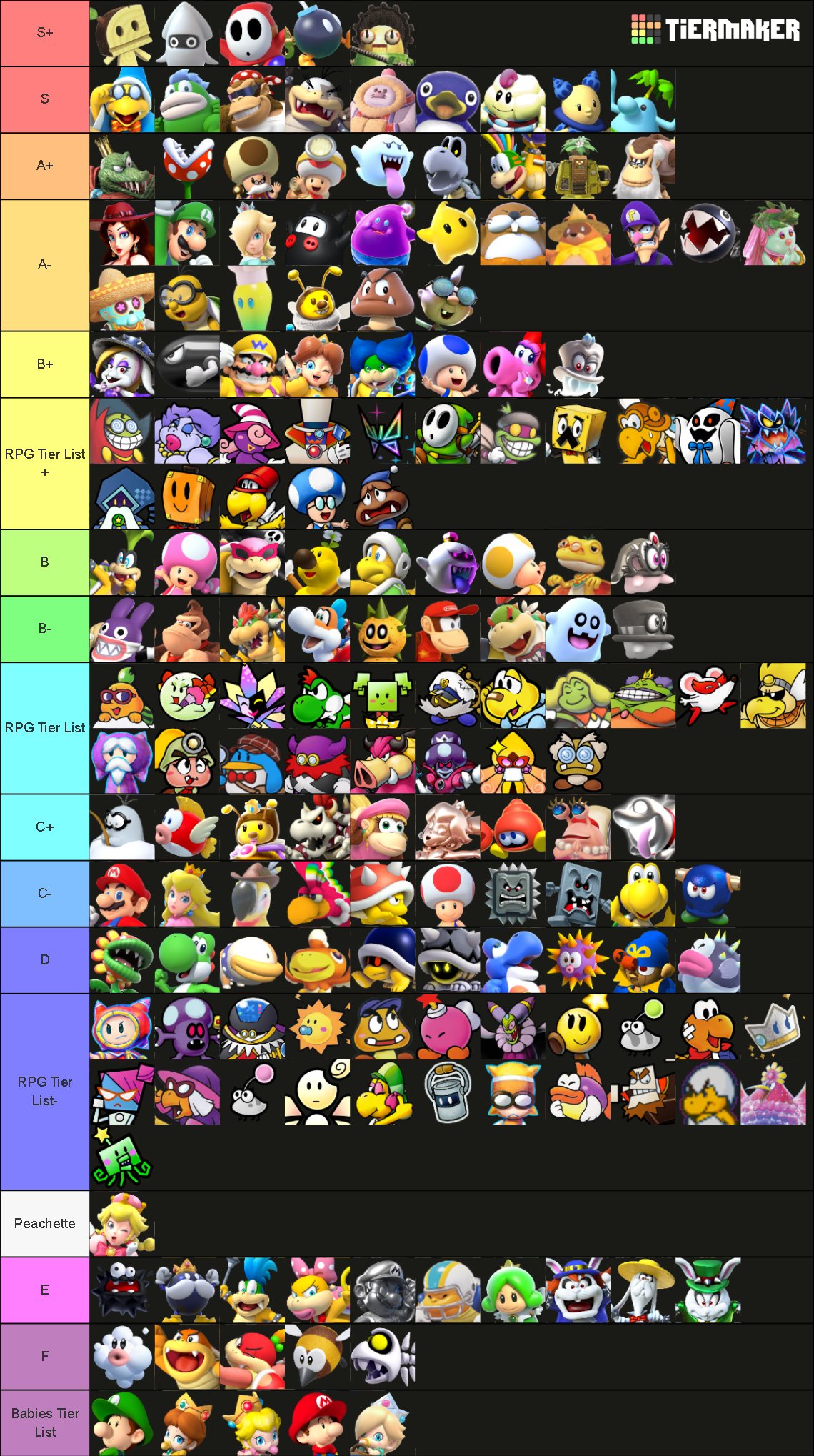 ytx-t-cho-on-twitter-mario-characters-tier-list-https-t-co