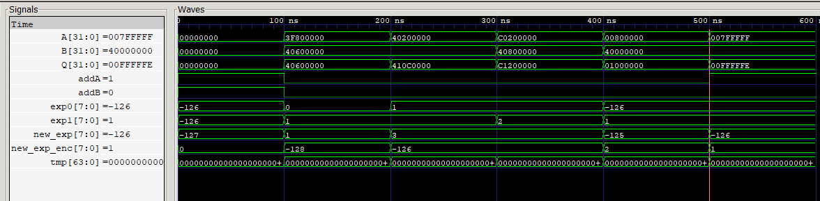 puputskov's tweet photo. Some progress on developing IEEE-754 FPU logic. Got multiply working with denormalized values, next step is to handle infinite and NaN values.

#FPGA #Verilog https://t.co/8j7UJrR1CX