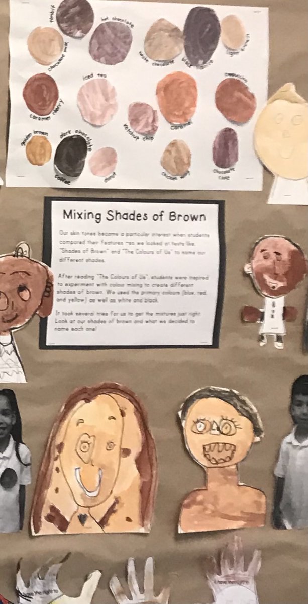 ⁦<a href="/BlaydonPs/">BlaydonPS</a>⁩ grade 1s students building class community and exploring identities… what makes each student unique? ⁦<a href="/tdsb/">Toronto District School Board</a>⁩ <a href="/LC2_TDSB/">Learning Centre 2</a>⁩ ⁦<a href="/DomenicGiorgi/">Domenic Giorgi</a>⁩ ⁦<a href="/EarlyYearsTDSB/">TDSB Early Years</a>⁩ #inclusive #equity #identity