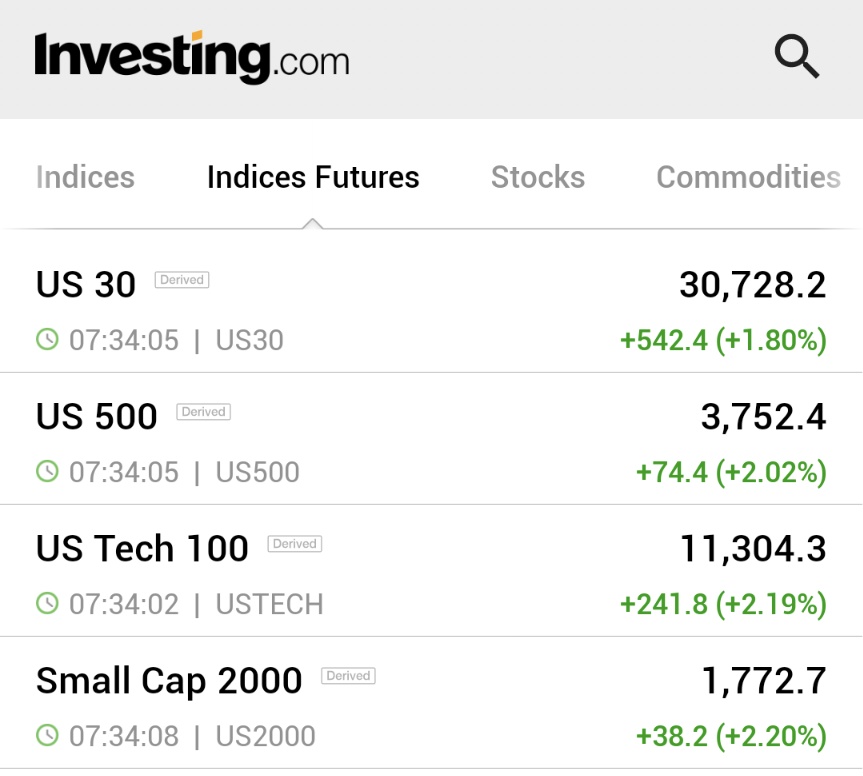 Investing.com tweet media
