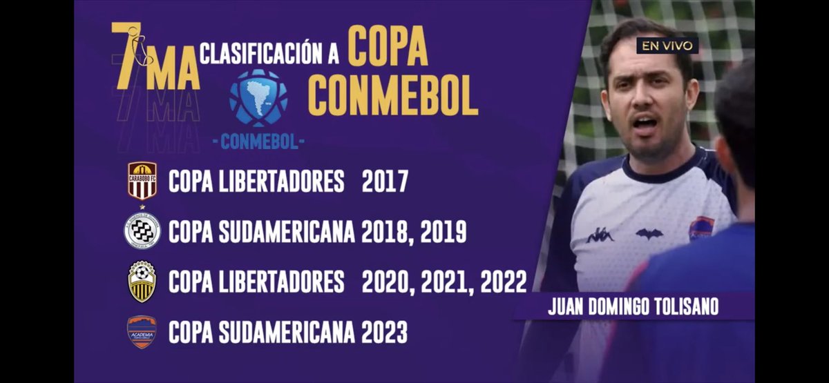 Seguimos! <a href="/Sudamericana/">CONMEBOL Sudamericana</a> 🏆