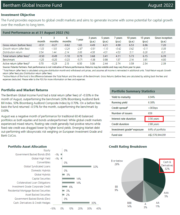 Financial Failings tweet media