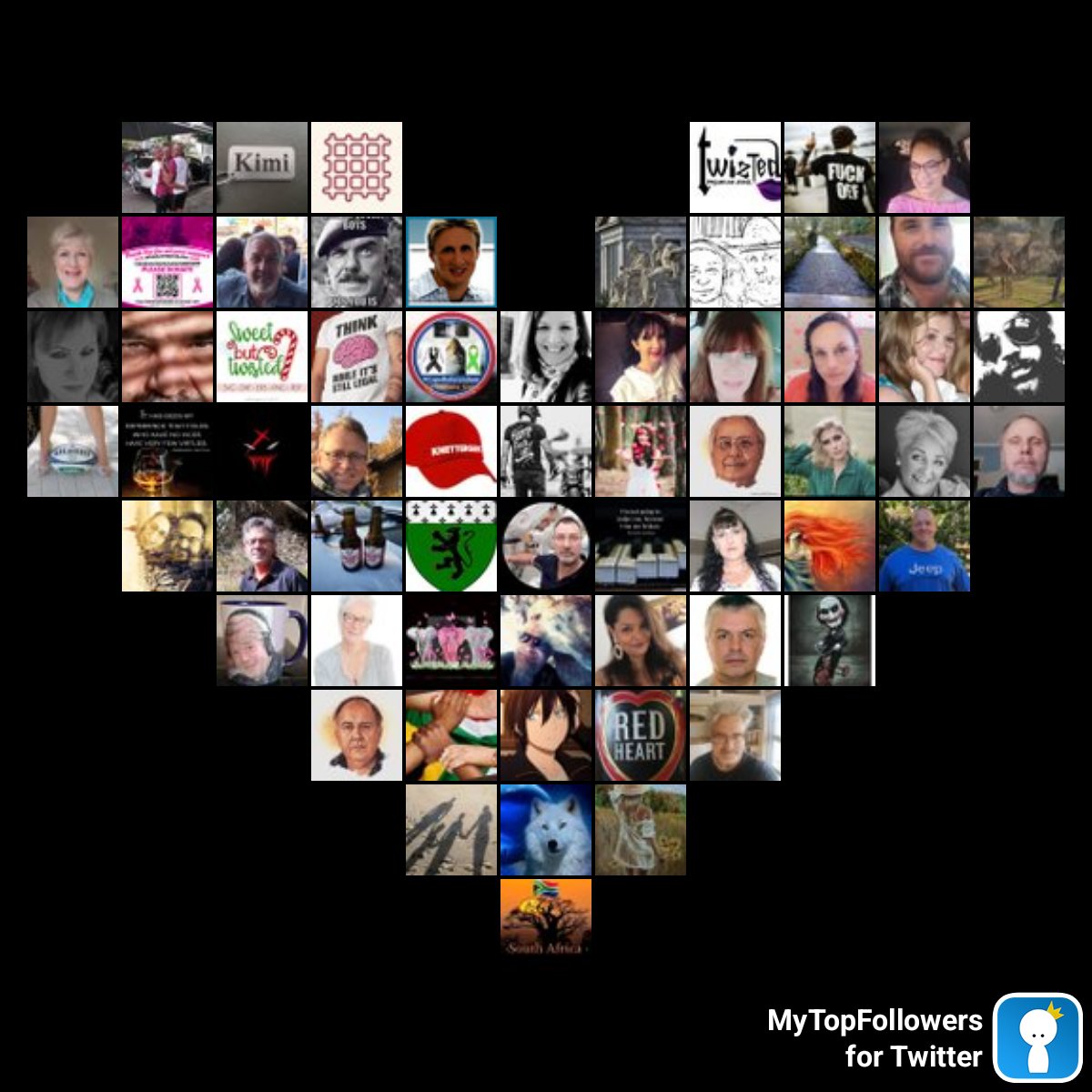 My top amazing fans #mytopfollowers via dixapp.com/mytopfollowers… Retweet if you see yourself <a href="/adrianranson/">Adrian Ranson</a> <a href="/BadgerMkii/">BadgerMKII</a> <a href="/TinyOwl55854513/">Tiny Owls NFT</a> <a href="/MarkKen1969/">Mark Kendall</a> <a href="/TheFarEastFiles/">Bliksem v2.oH™ 🇿🇦🇬🇧</a> <a href="/bezzie69/">Daléne</a> <a href="/elminiedip/">Ellie 🌹🐱🧶</a> <a href="/Dirtbarbie0/">KTM Dirtbarbie (@ktmdirtbarbie suspended)</a> <a href="/MartinRZA/">Martyr</a> <a href="/stoney570/">Tony from Benoni.</a>