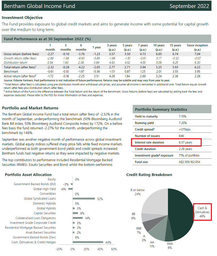 Financial Failings tweet media