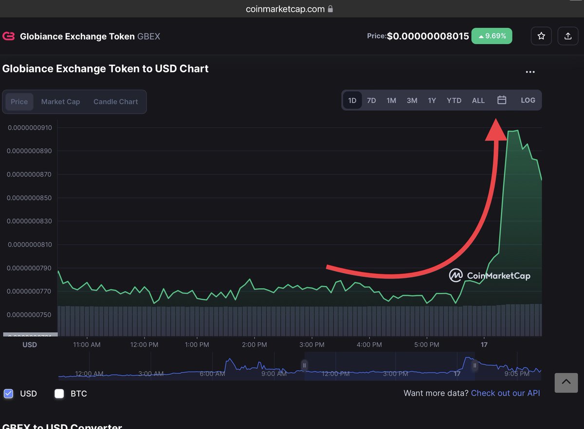 That moment when you realize that GBEX is #SHIB on “utility“ steroids, at an affordable entry point. 

Are you awake yet?  Pack your bags, it’s still early.

#XDC Staking @ 6% APY 

#GBEX #Globiance #staking #exchange #trade #crypto #fiat #rewards #referrals #bonus #moon