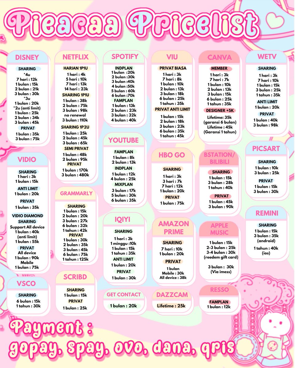 matchcerry's tweet photo. @ayshaheo Haii sini 15k 1 bulan kak
Hii kak sinii @pieacaa ready nih!🤩
           🥛moo-lai 🐄 ☆
     ๑ ˳ 100% trusted
     ๑ ˳ fast respon &amp; proses
     ๑ ˳ Bergaransi! 

cepetan jajan, tunggu apalagi! 🥐🍓
order dm @pieacaa or wa : https://t.co/XoonhqAkkU https://t.co/KgqaPlqtzW