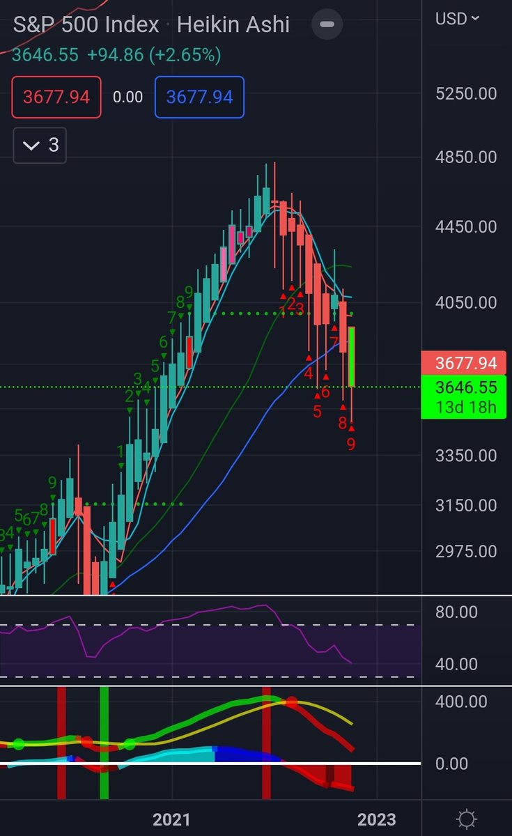 Crypto Blitz tweet media