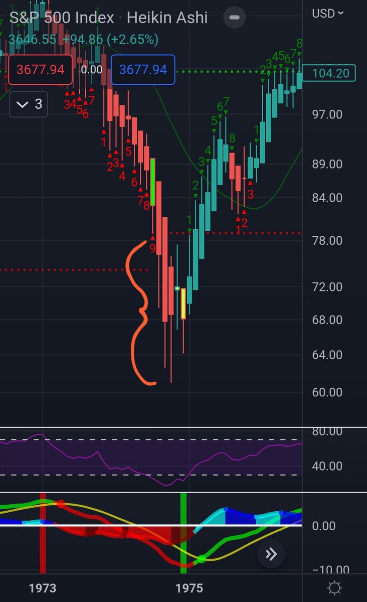 Crypto Blitz tweet media