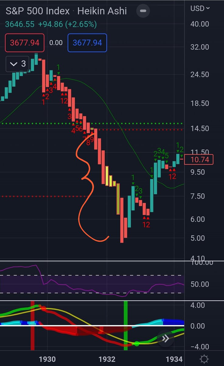 Crypto Blitz tweet media