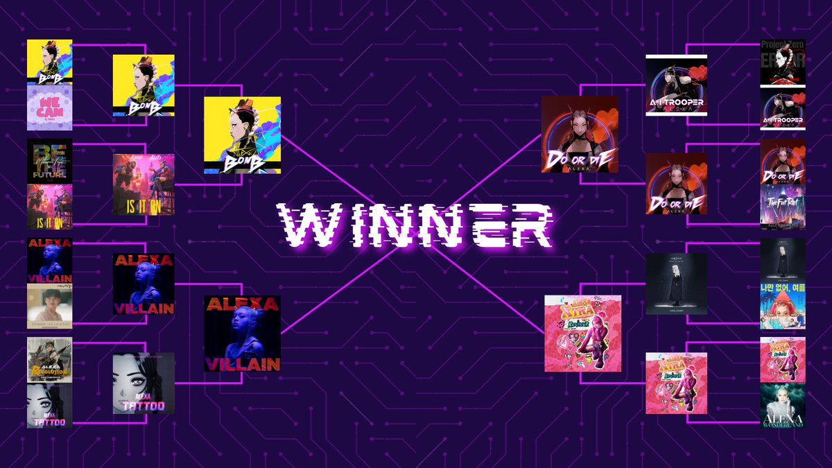 AITrooperUnion's tweet photo. 「#FESTIVEX」
      「Day 19: twt poll [round 3] 」

It's Finals🤩!!

What is your favorite AleXa album cover? remember that you are voting for the cover not the song/album itself!

↳ poll is below

-@AleXa_ZB @ZB_LABEL #알렉사 #AleXa #AITROOPER #AI트루퍼 https://t.co/NPmD7Mvmhb