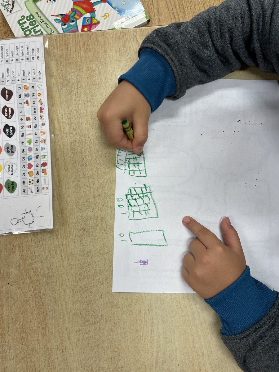 Today in math 🧮 we talked about all the different ways we can represent numbers! Ss loved taking notes from our running record &amp; then practicing different methods during white board time! <a href="/Panabaker_HWDSB/">Frank Panabaker Elementary School</a>