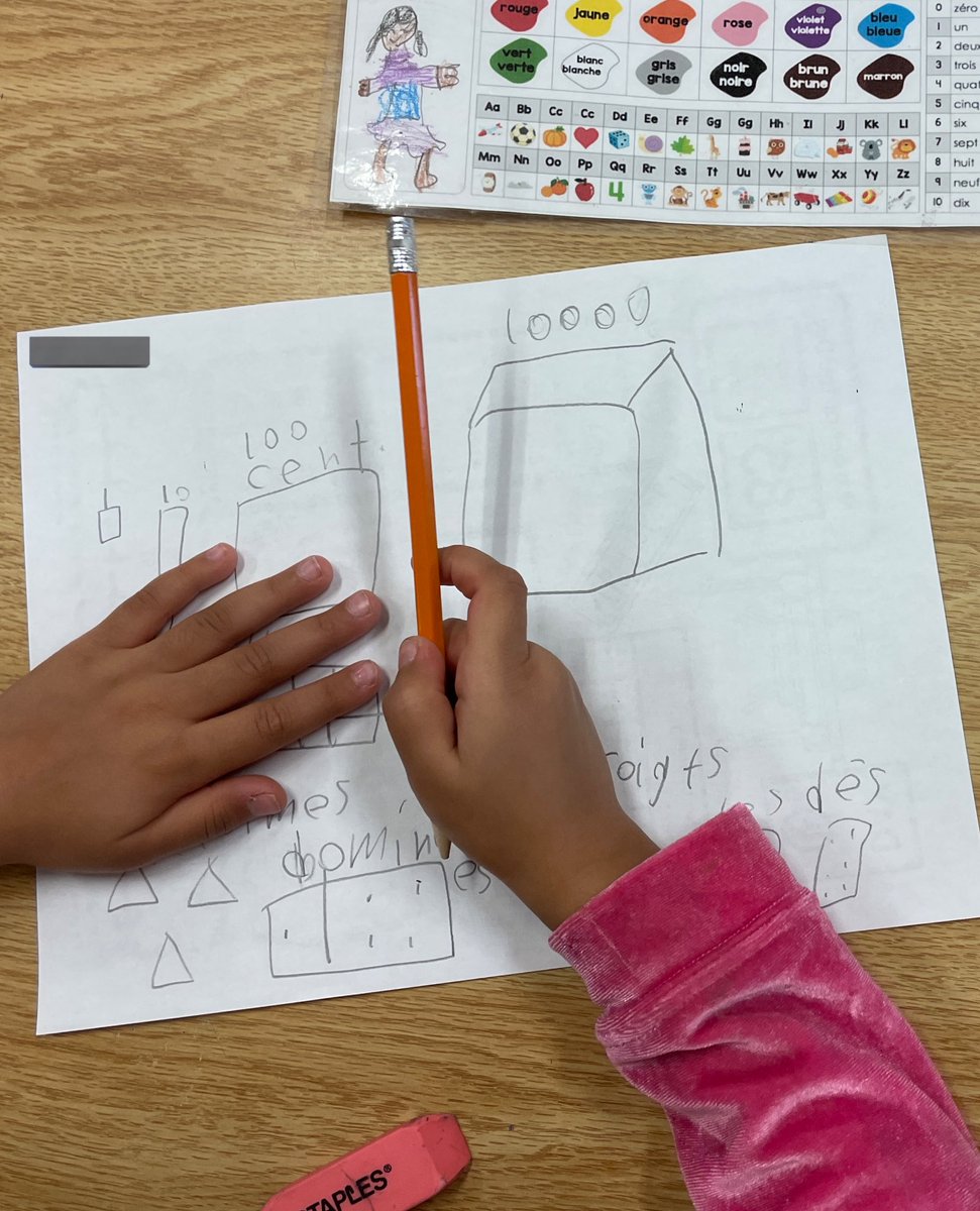 BonjourMmeG's tweet photo. Today in math 🧮 we talked about all the different ways we can represent numbers! Ss loved taking notes from our running record &amp; then practicing different methods during white board time! @Panabaker_HWDSB https://t.co/Kl1HXwQfm6