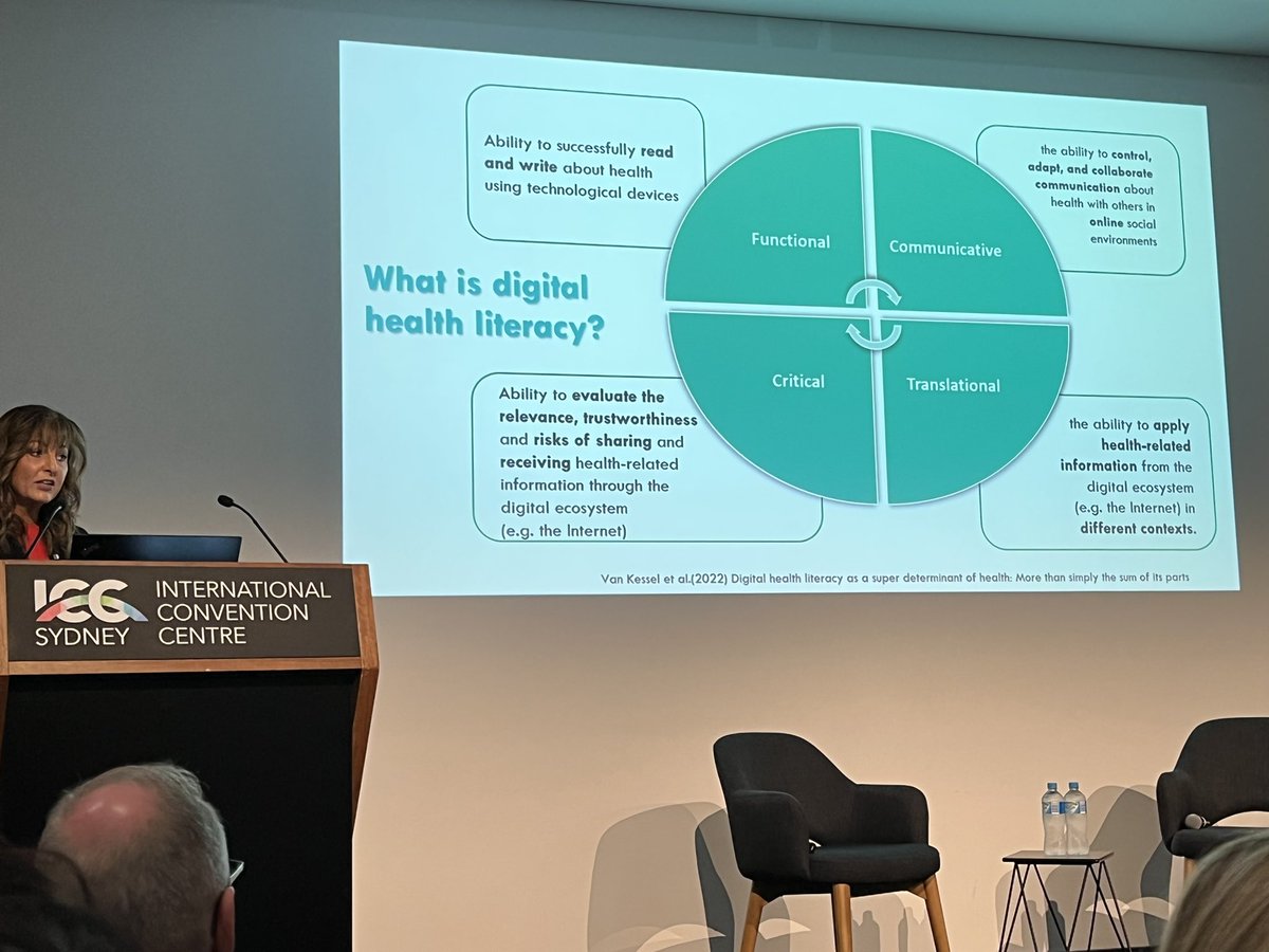 Digital Health literacy starts with improved writing for health and consumers . Hot tip- check the grade readability of your writing sydneyhealthliteracylab.org.au/the-shell-edit…  #DHS2022 @WSLHD